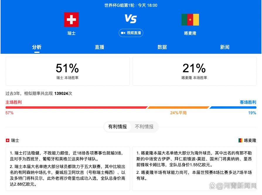 埃梅里一直很欣赏亚伯拉罕，认为他可以和沃特金斯组成一对出色的锋线搭档。